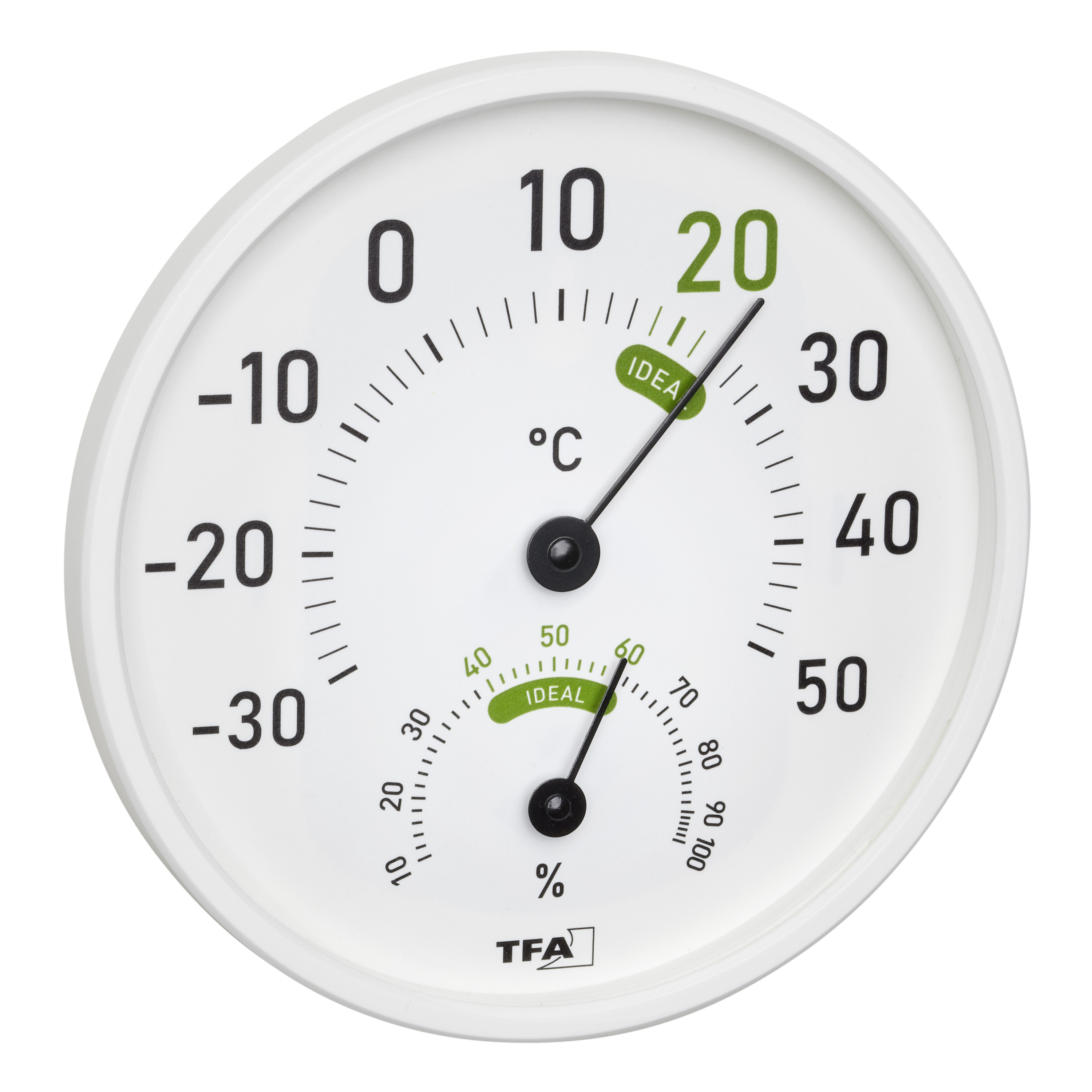 where to buy a hygrometer