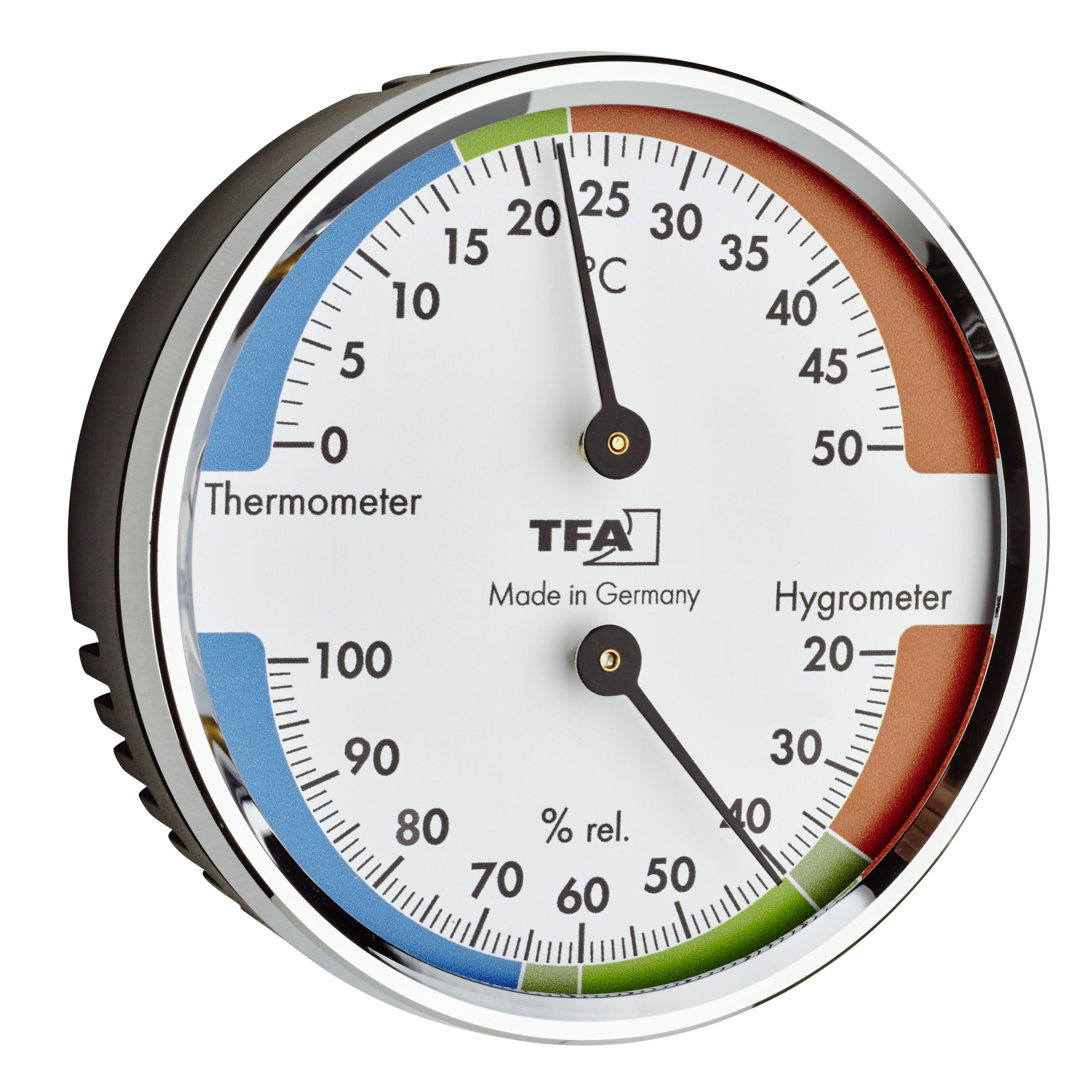 Analogue thermo-hygrometer with metal ring